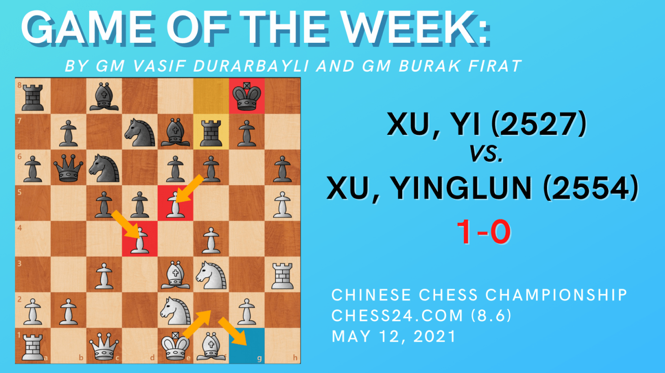 Game of the Week XIX-  Xu, Yi (2527)- Xu,Yinglun (2554)