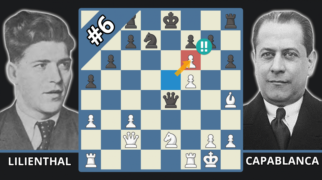 Capablanca and the Nimzo-Indian