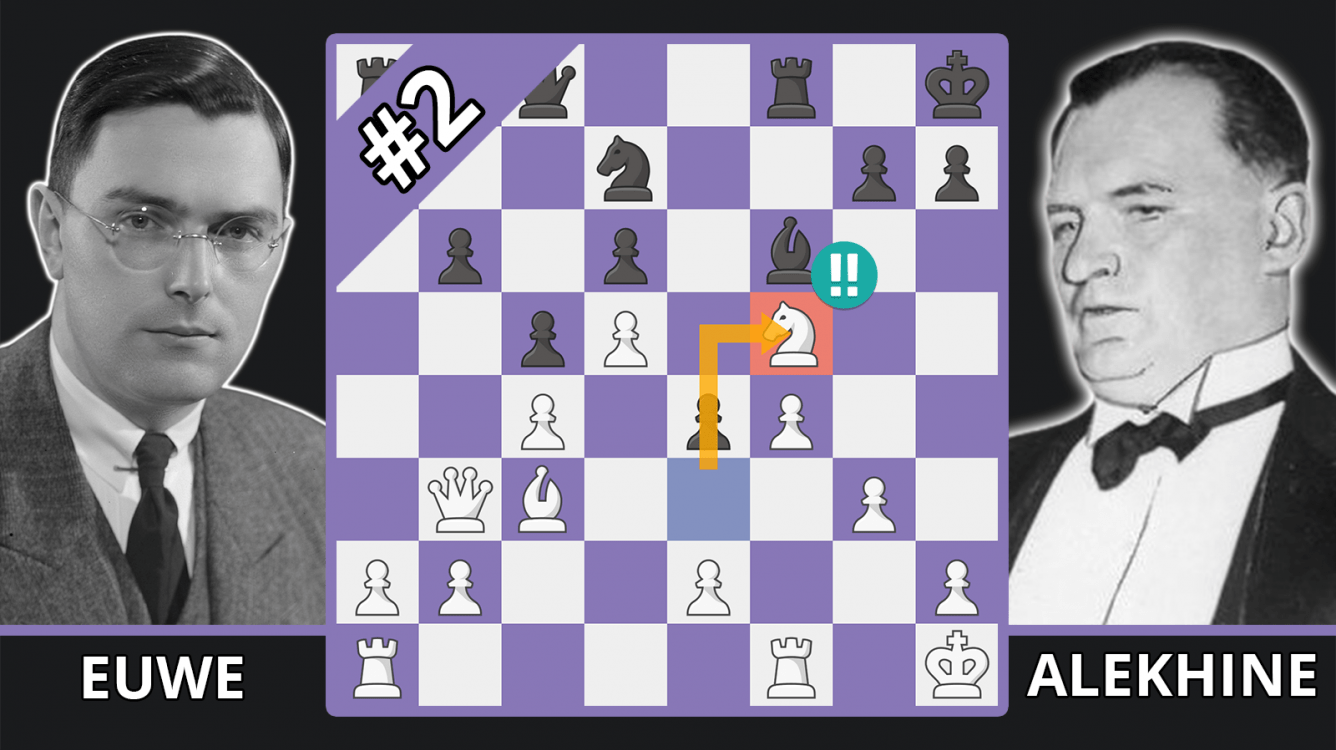 10 Best Chess Games by Alexander Alekhine - TheChessWorld