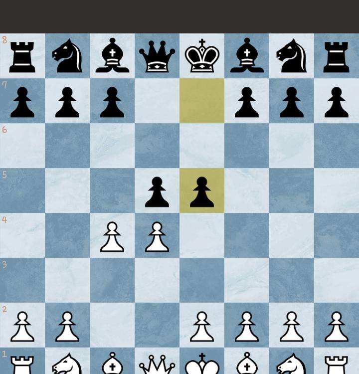 Aprenda o Gambito da Dama - Aberturas de Xadrez 