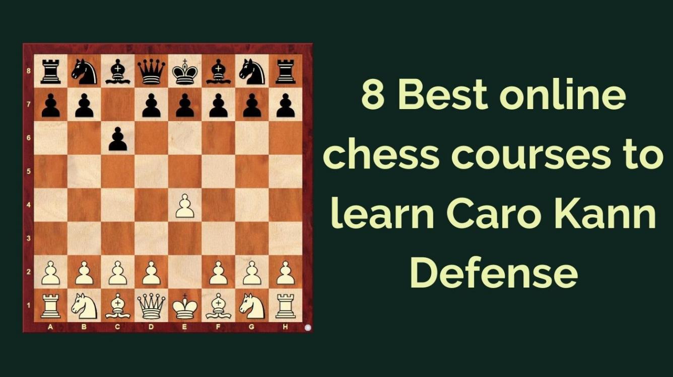 Chess Opening Traps in the Caro-Kann Defense