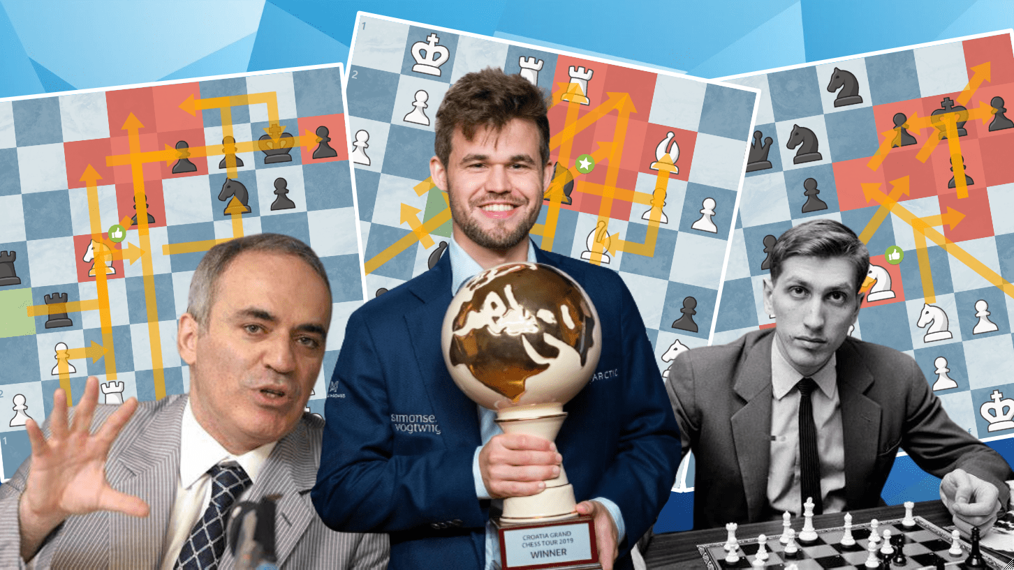 Magnus Carlsen vs Garry Kasparov (2004)