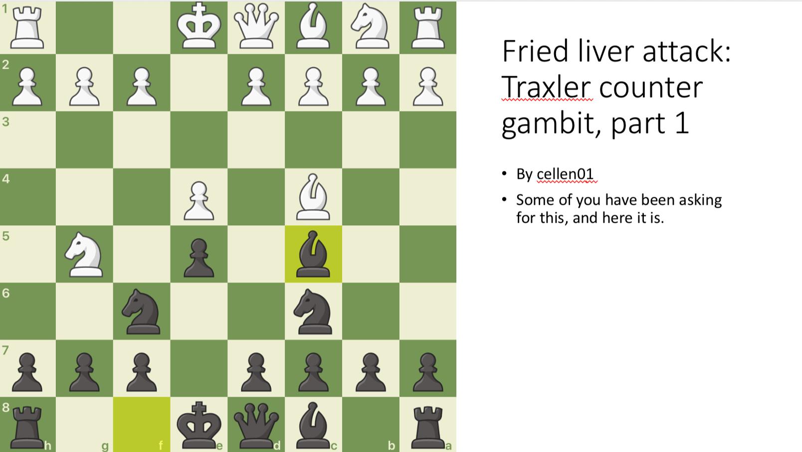 Fried liver attack: Traxler counter Gambit Part 1 