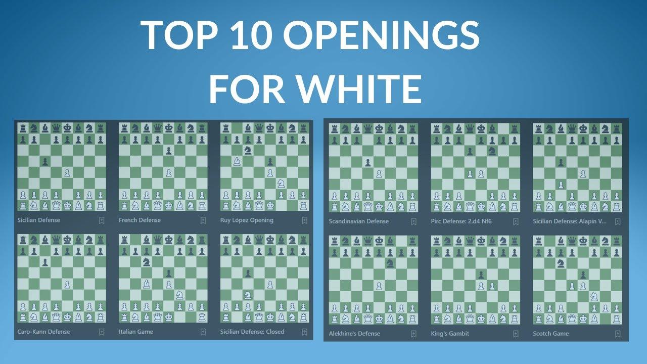 Top 10 Openings for White
