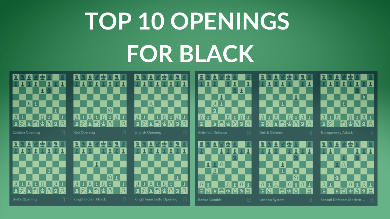 Top 10 Openings for Black