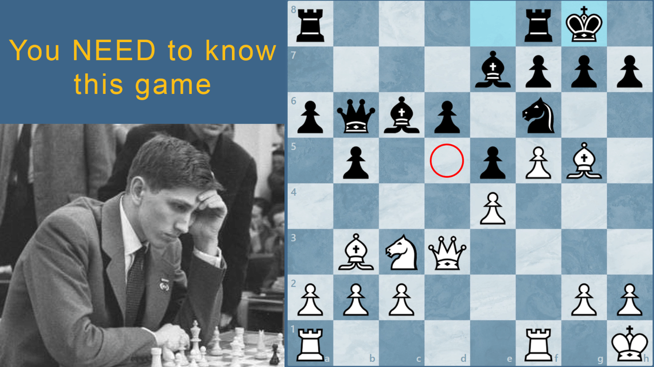 Fischer vs. Gadia 1960 - Games You Need To Know