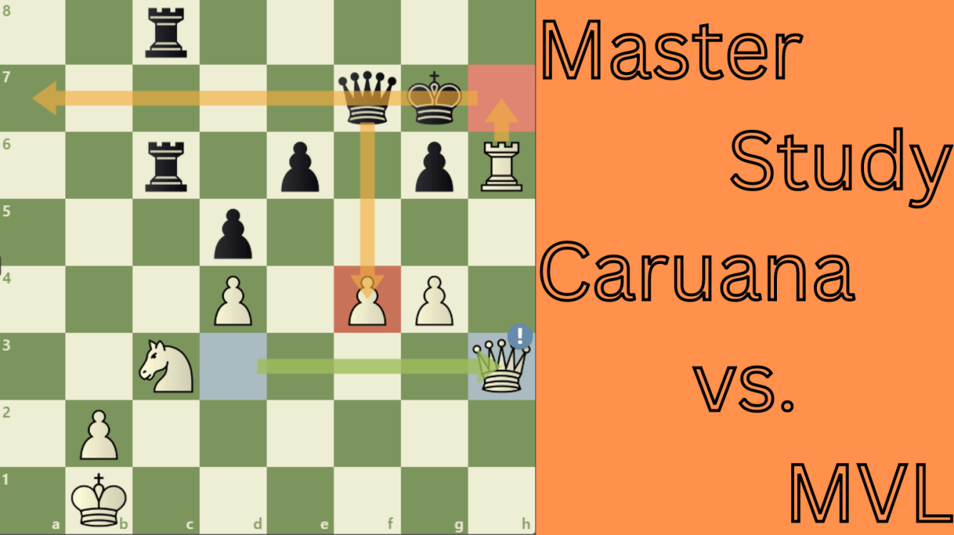 Master Study: Caruana vs. MVL