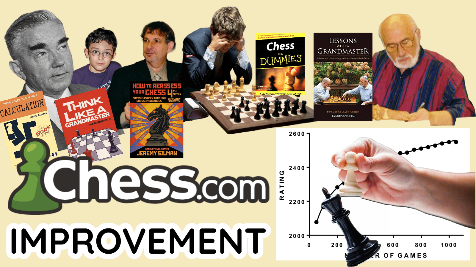 Study chess, the lichess way