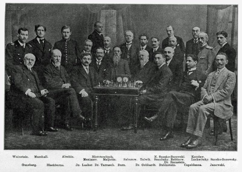 Alekhine vs Capablanca (1914) 