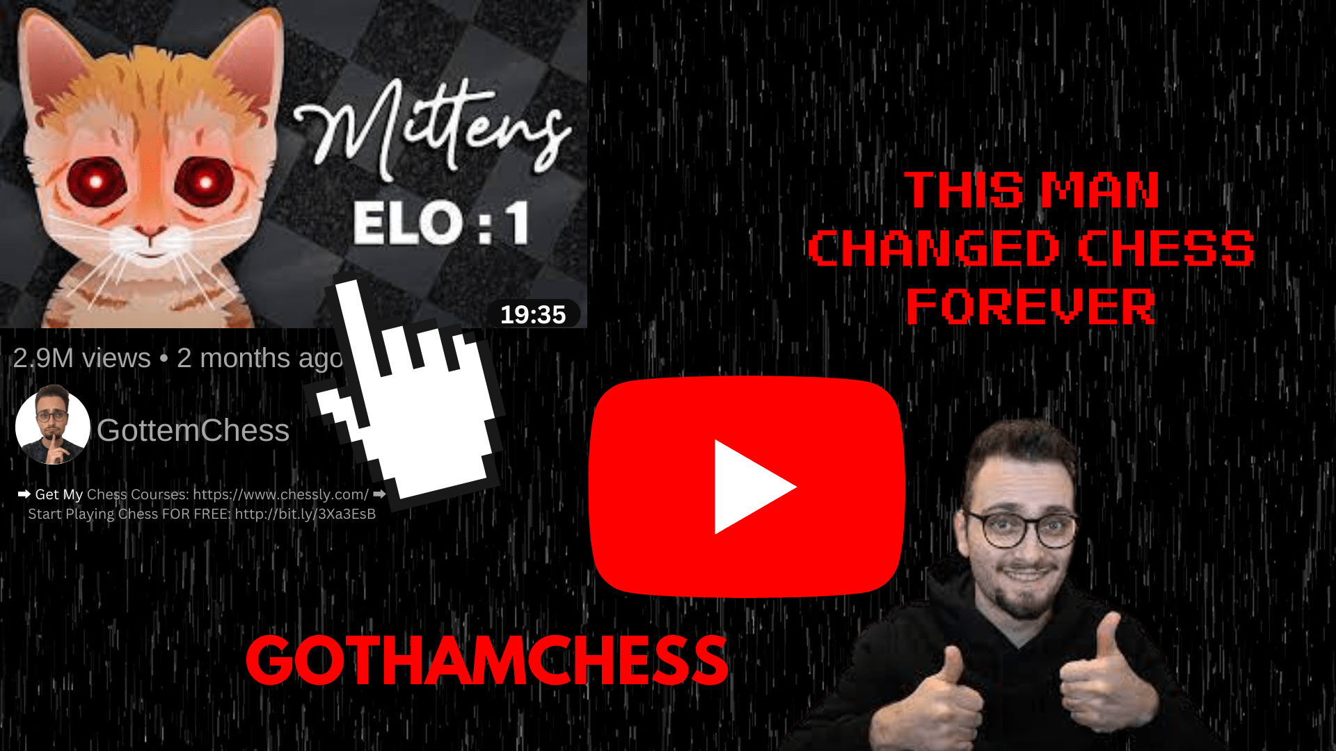 Gothamchess Collabs 