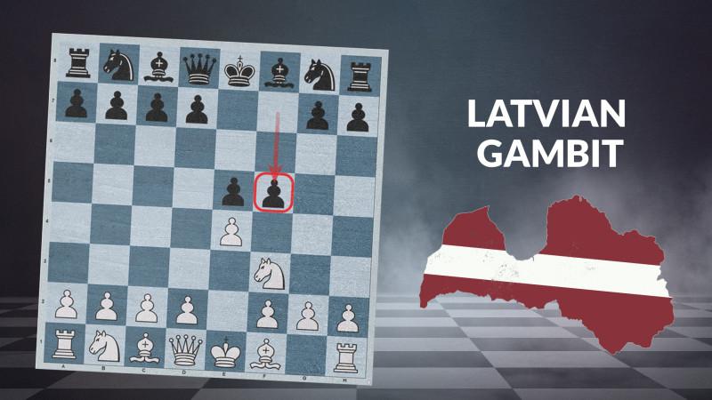 Latvian Gambit | The Refutation