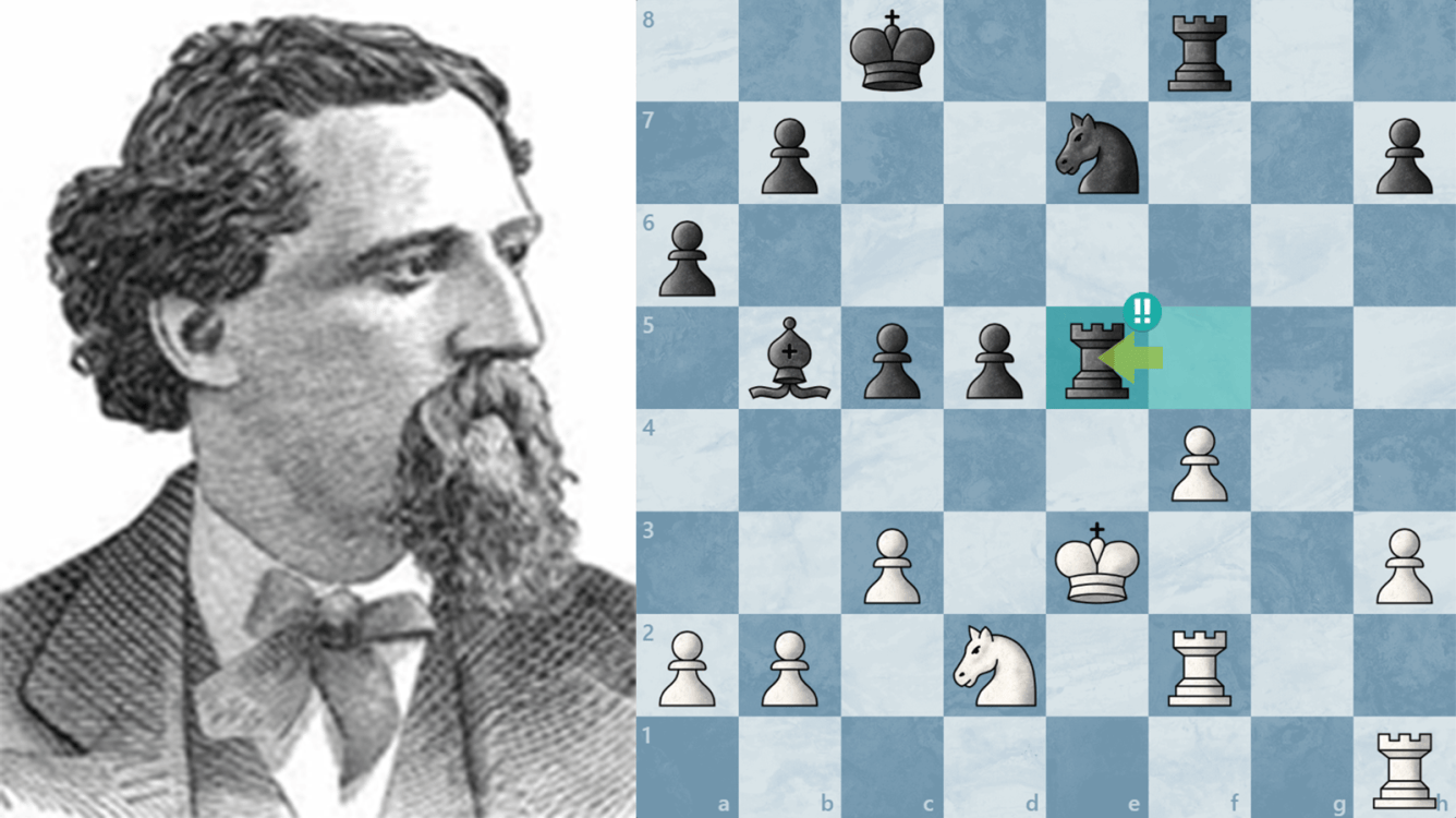 Winner's POV Chapter 26: Fifth American Chess Congress (New York 1880)