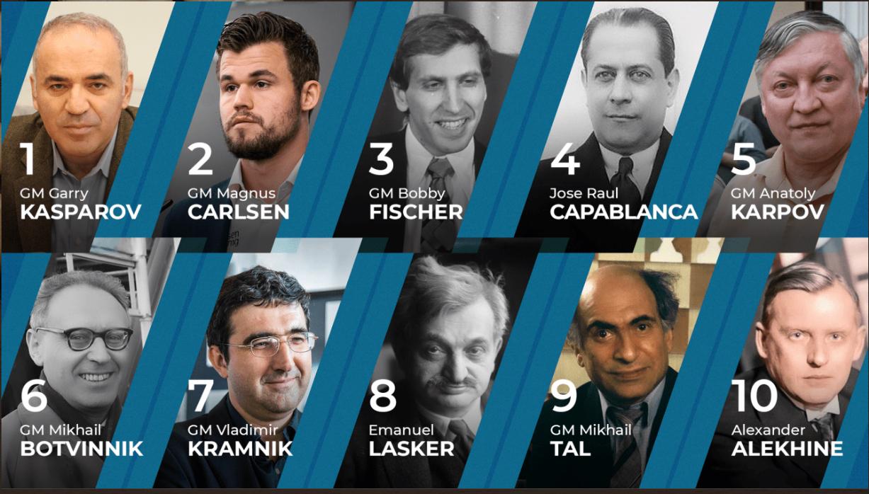 the best chess players in history