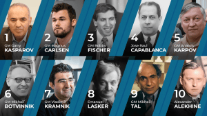 Legends of the Board: Inspiring Tales from Chess Icons