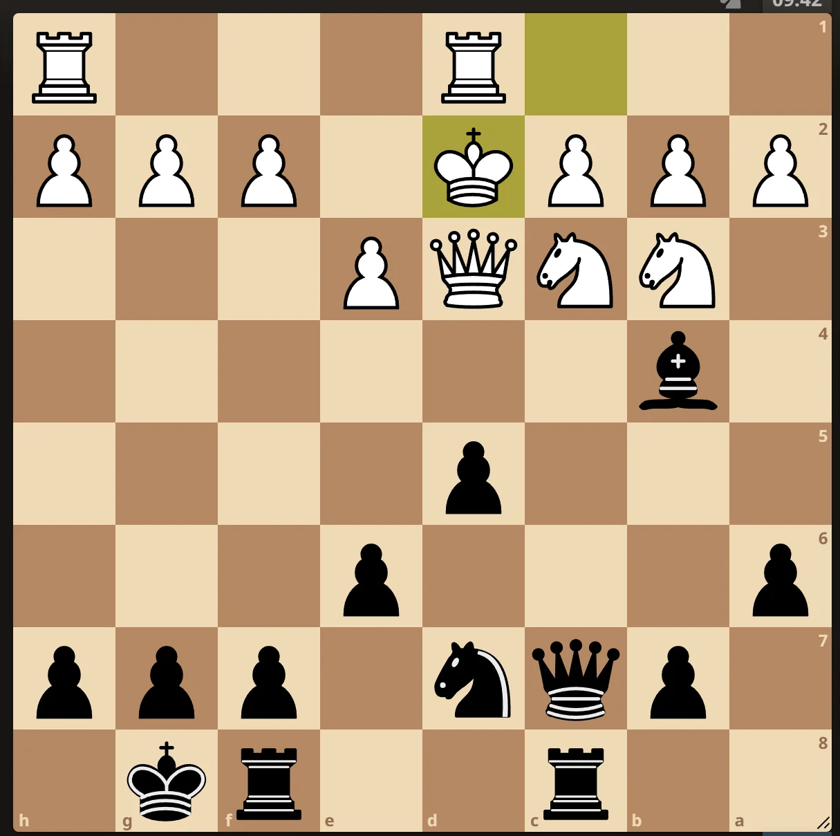 Where to Attack in Chess