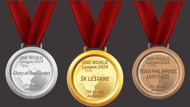 ONE WORLD League 7th Spring 24 Hours: First Gold for SK LESTANE