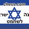 קבוצה ישראלית לשחמט  Israeli chess team