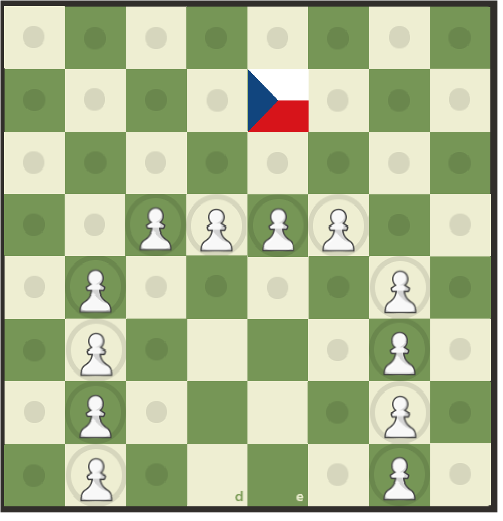 what is the most powerful piece in a chess game? - Chess Forums