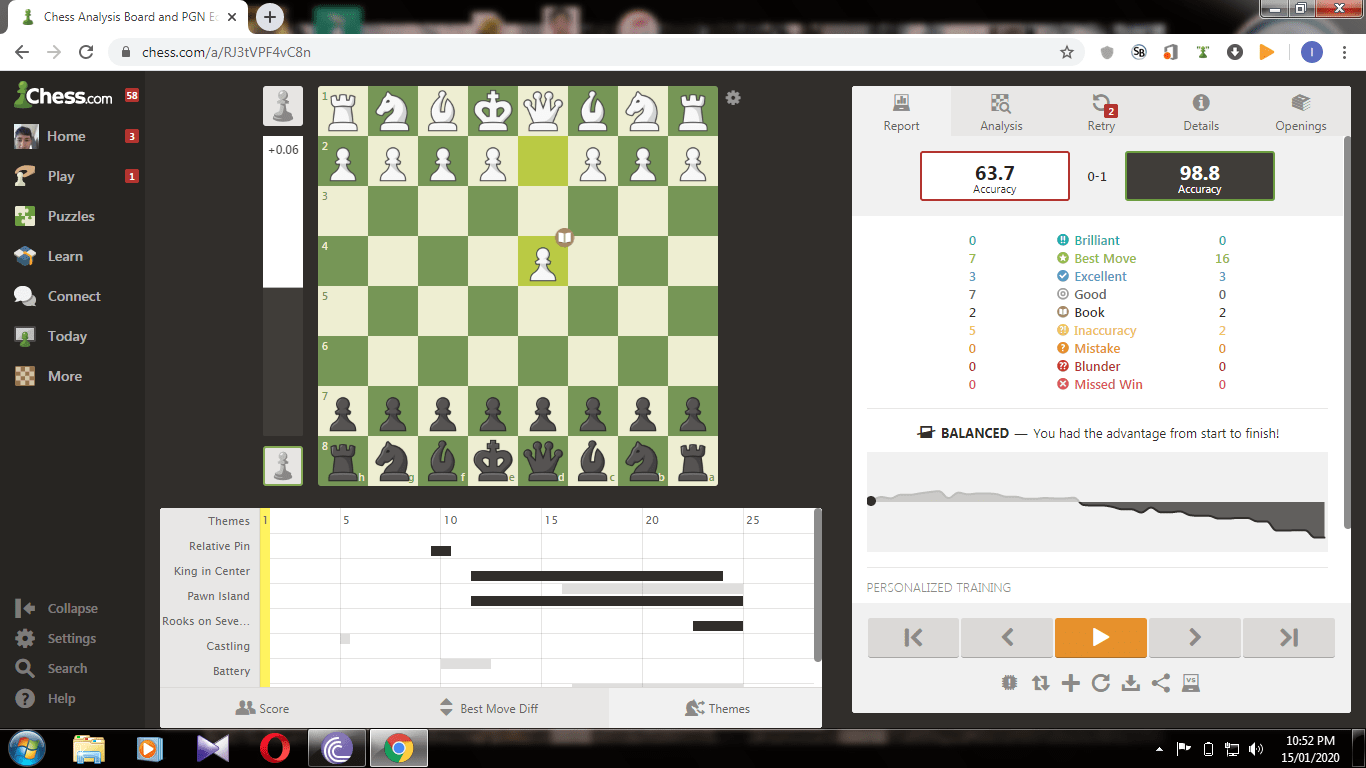 Again no accuracy score in the analysis report - Chess Forums 