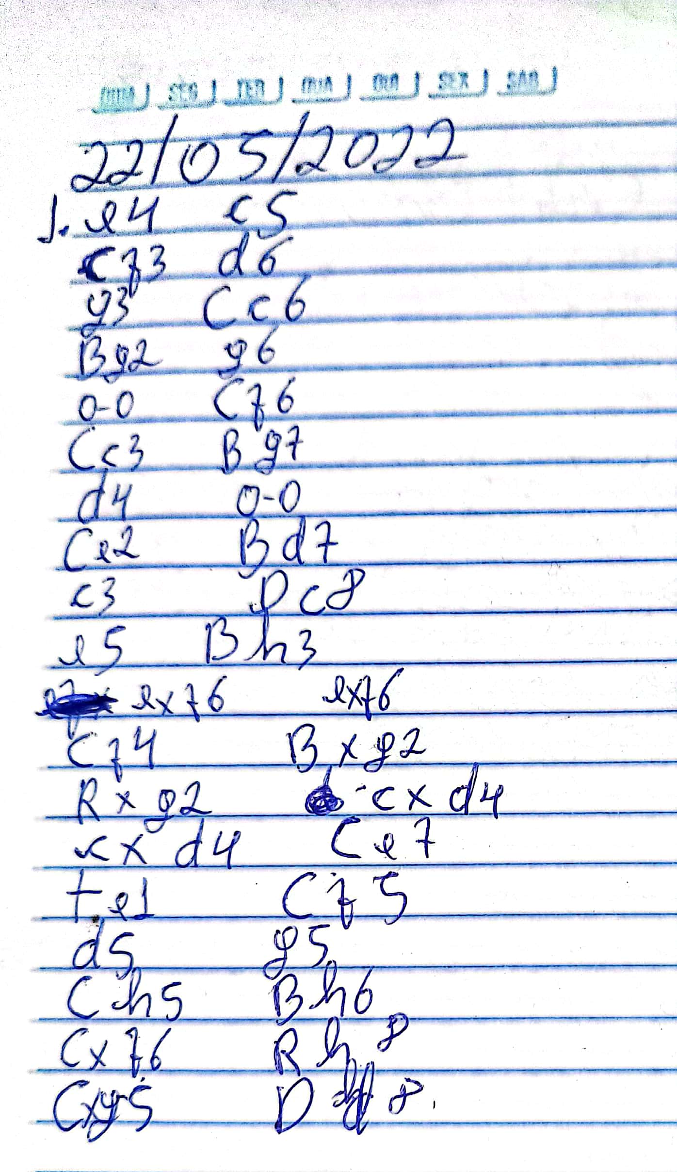 Notação algébrica - Só Xadrez