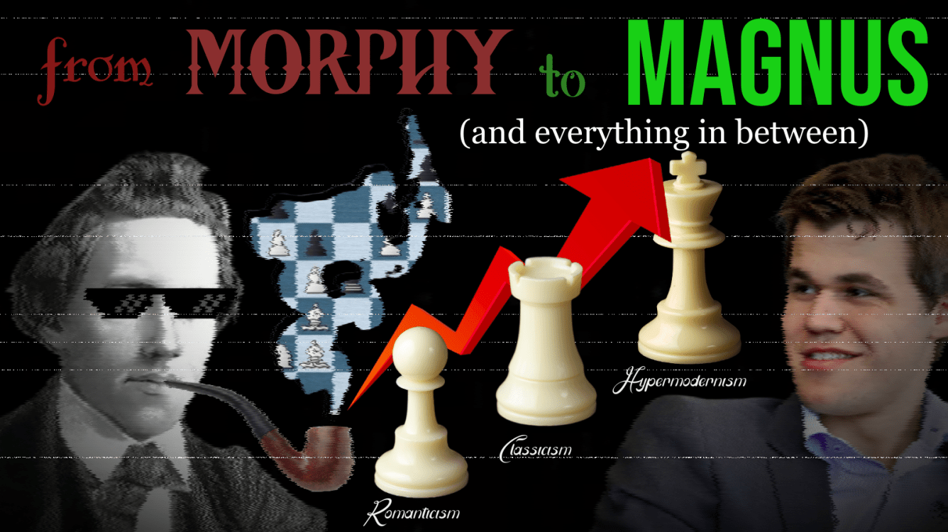 Know Everything About Chess Grandmaster Garry Kasparov – Wealthy Celebrity
