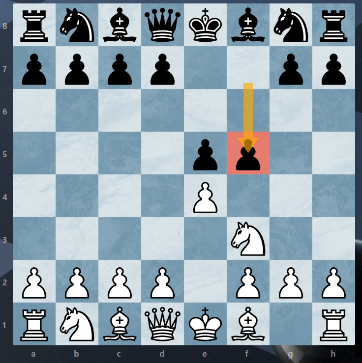 King's Gambit: Powerful Chess Opening Weapon for White! 