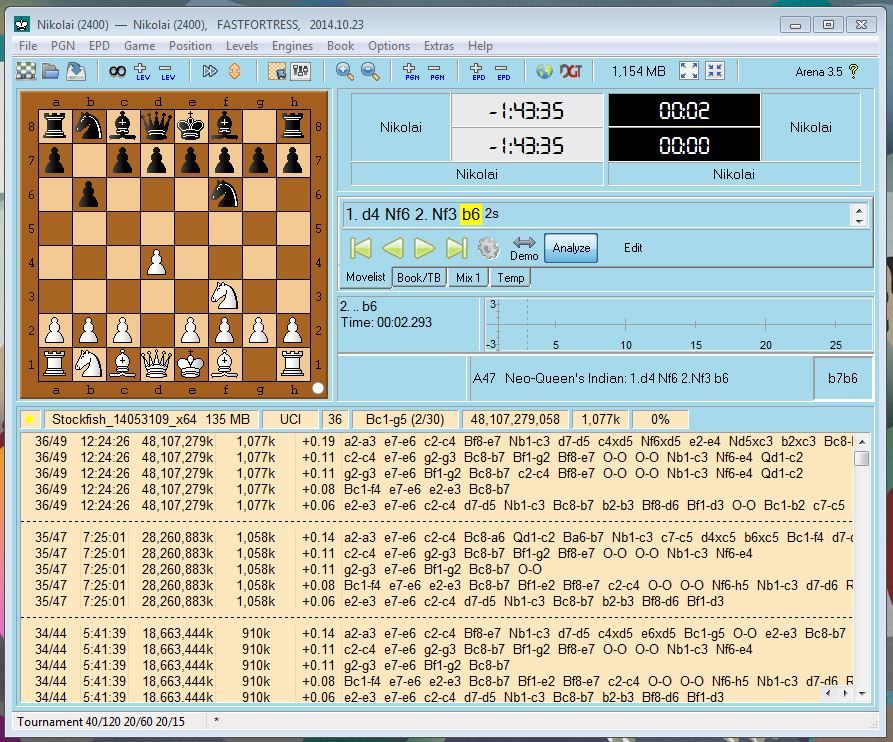 Stockfish: A free and strong UCI chess engine « Ports