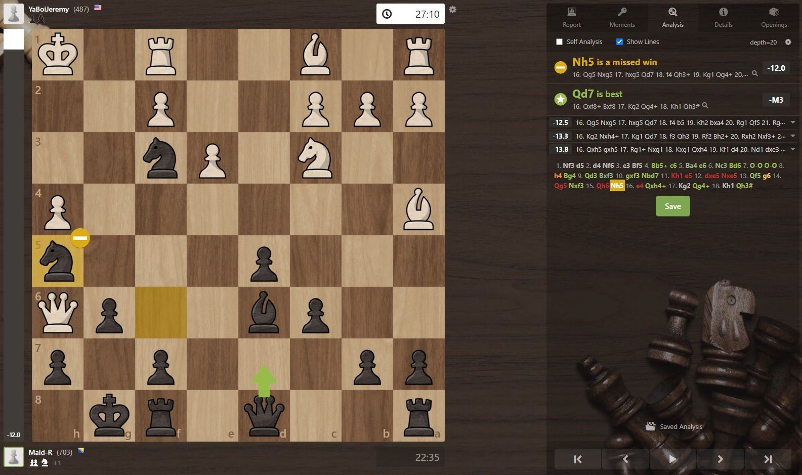 Another analysis of my Chess game. I blundered, and still got lucky an