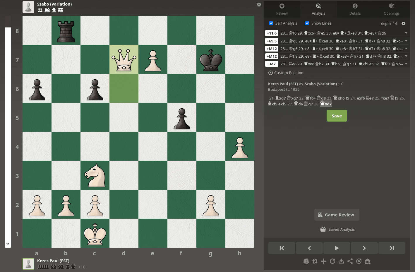 Worst 2700 On Chess.com 