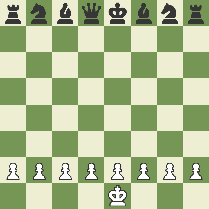 Làm Sao Để Chiến Thắng Một Ván Cờ - Chess.com