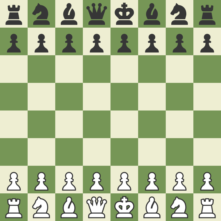 How To Set Up A Chessboard 