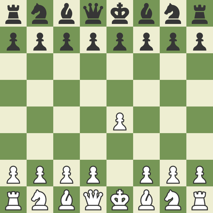 Simple and Practical Guide to Chess Board Setup: Tips and Techniques