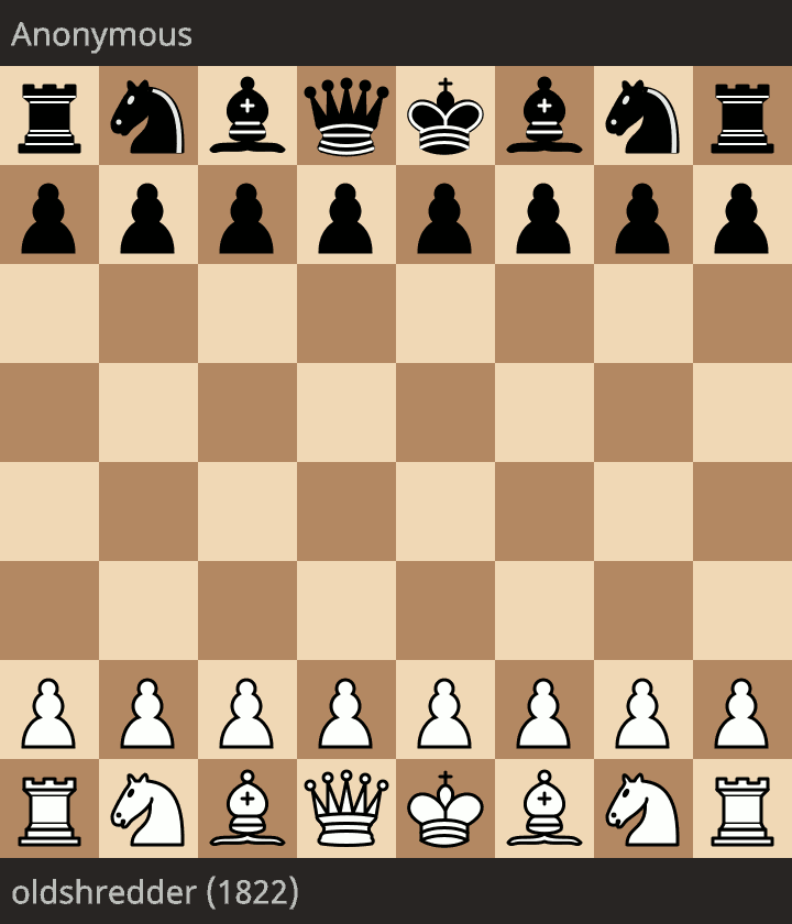 Best Chess Opening - Chess Forums 