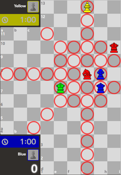 King of the Hill, 4 player chess Wiki