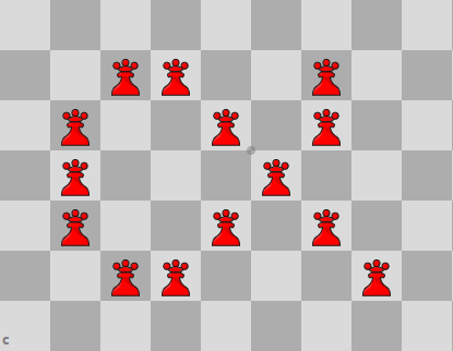 Movement of Chess Pieces
