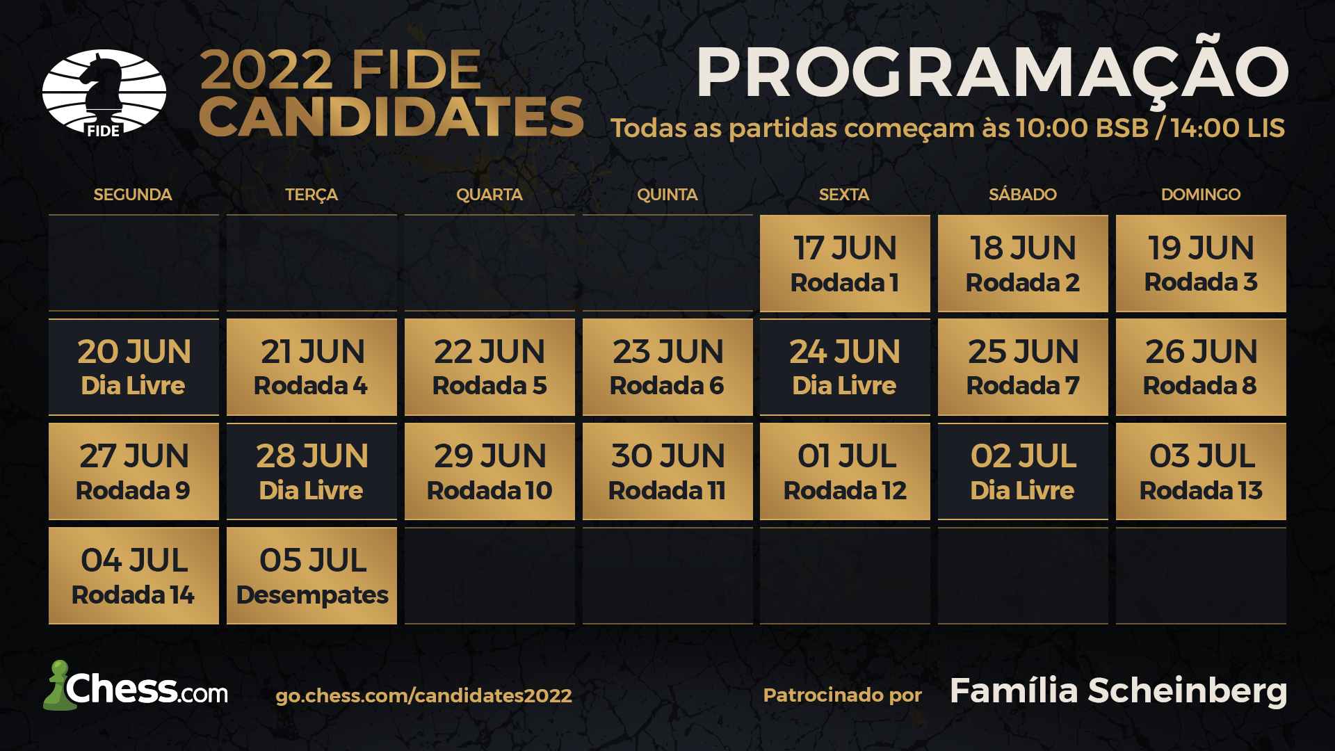 FIDE Define Regras para o Torneio de Candidatos 2022