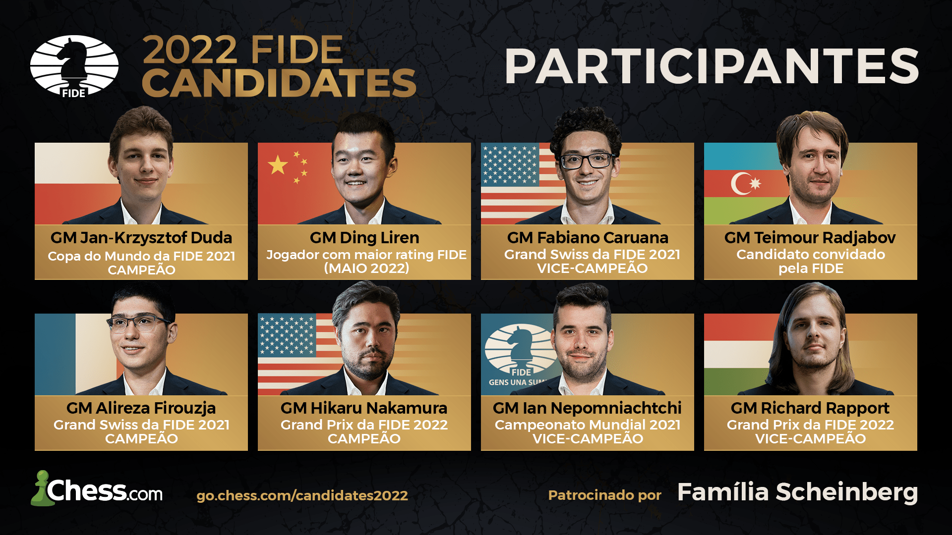 Torneio de Candidatos da FIDE 2022: informações completas 