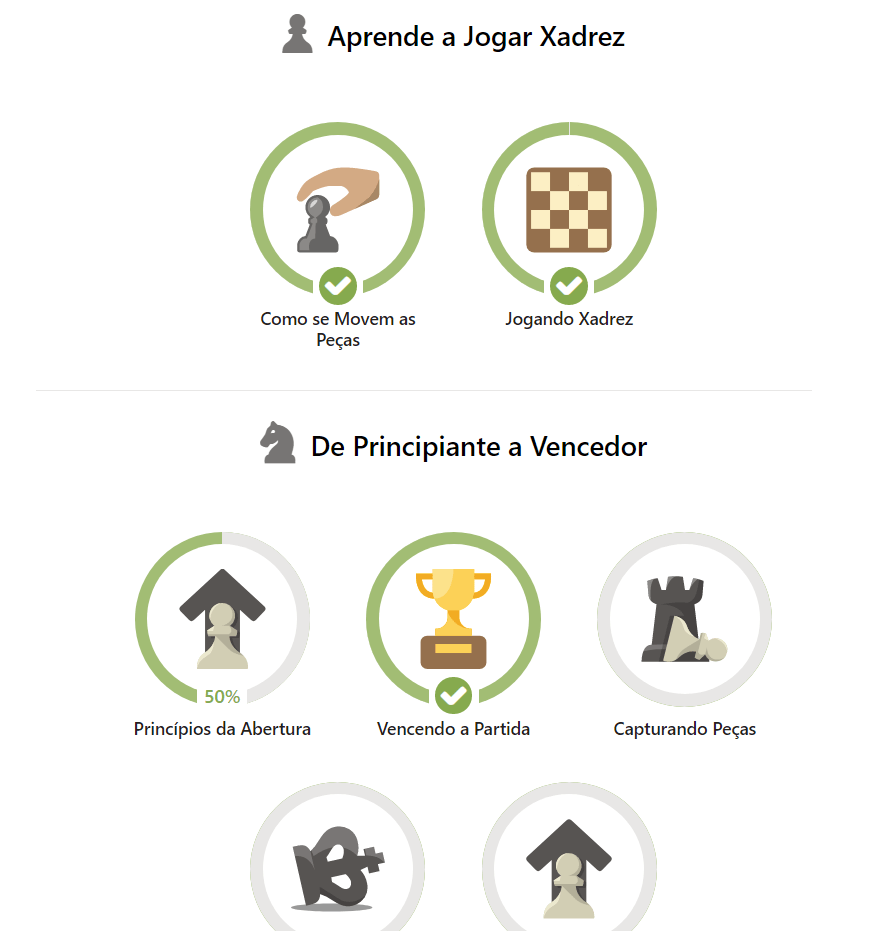 Como jogar uma partida de uma posição personalizada? - Chess.com