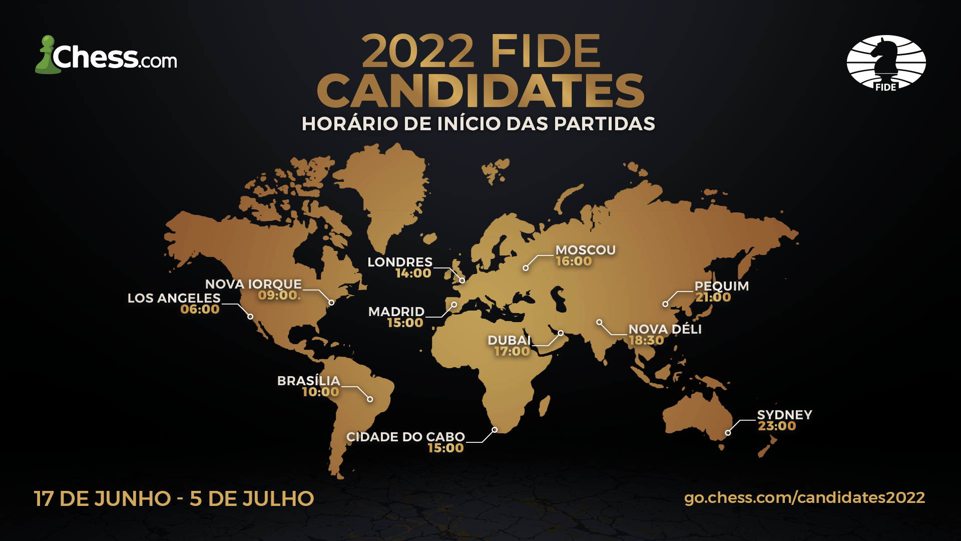 🏆 Torneio de Candidatos FIDE 2022 - Chess.com - Português