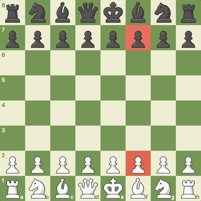How to WIN Every Chess Game!  Win FAST with 1. e4 