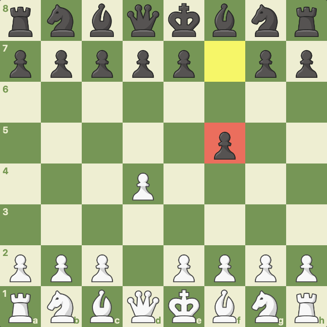 Chesstempo tactics rocks! In this game, I was able to checkmate my