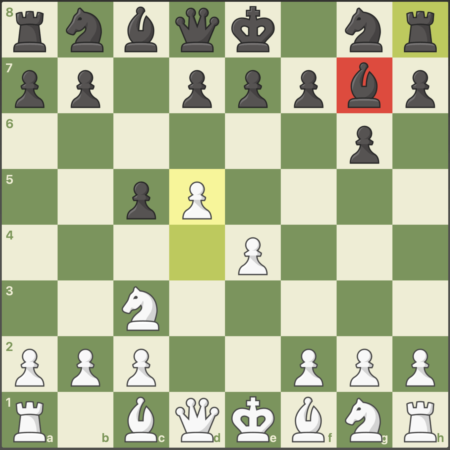 O rei do xadrez enfrentando as peças pretas