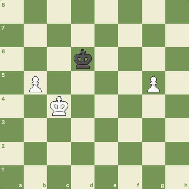Chess Endgame Cheat Sheet For The Win!