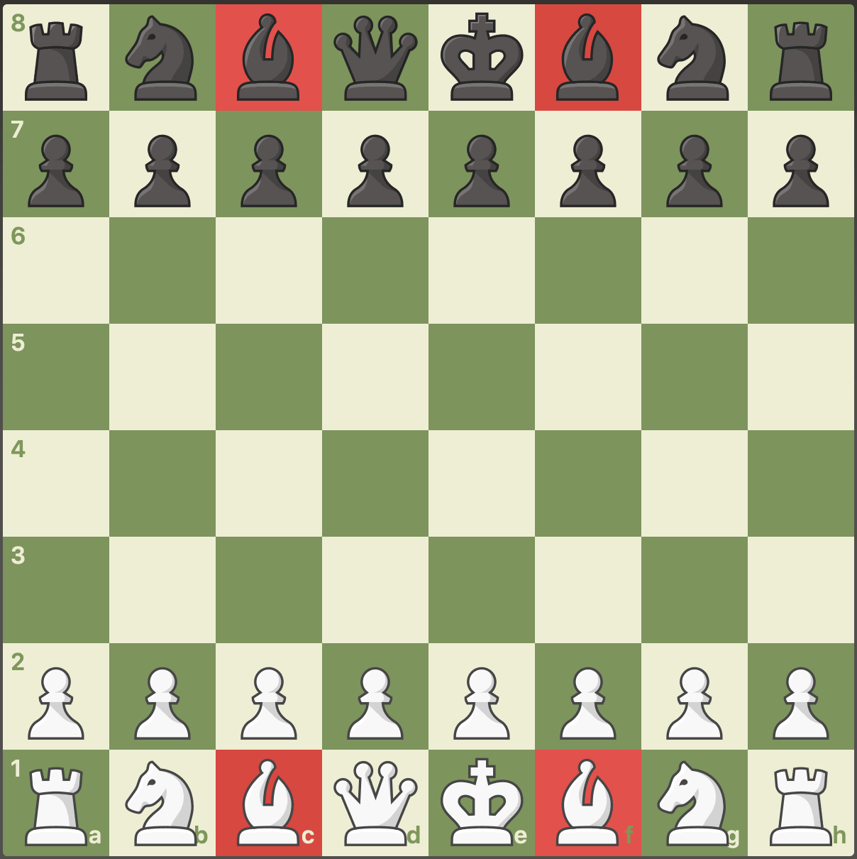 escarabajo Desviación maldición Piezas de ajedrez - Nombre y posición - Chess.com