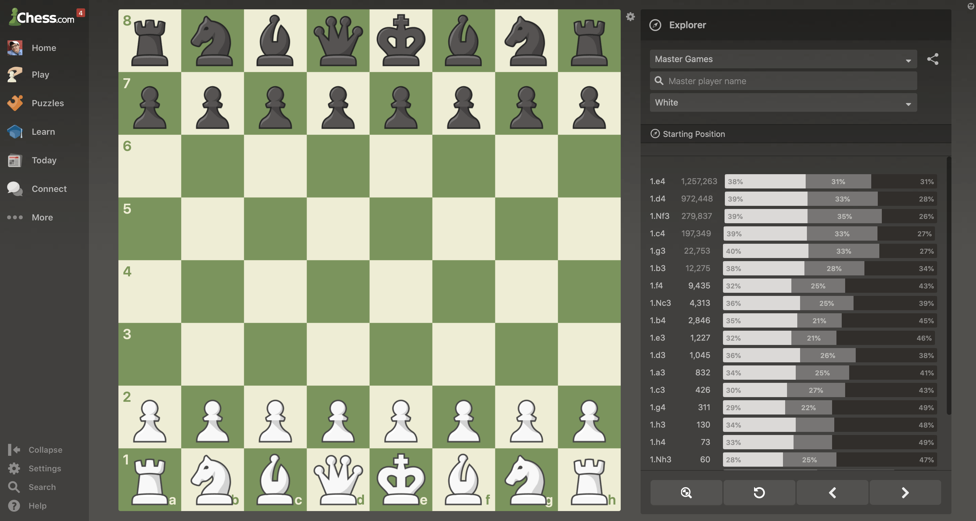 Chess Openings Database 