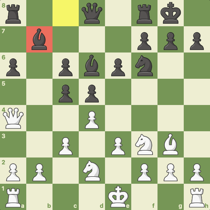 Bad Bishop - Chess Terms - Chess.com