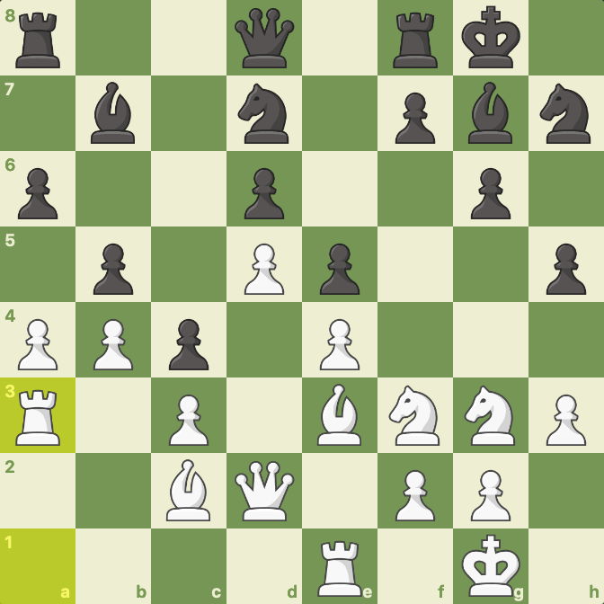 Alekhine's Gun - Chess Terms 