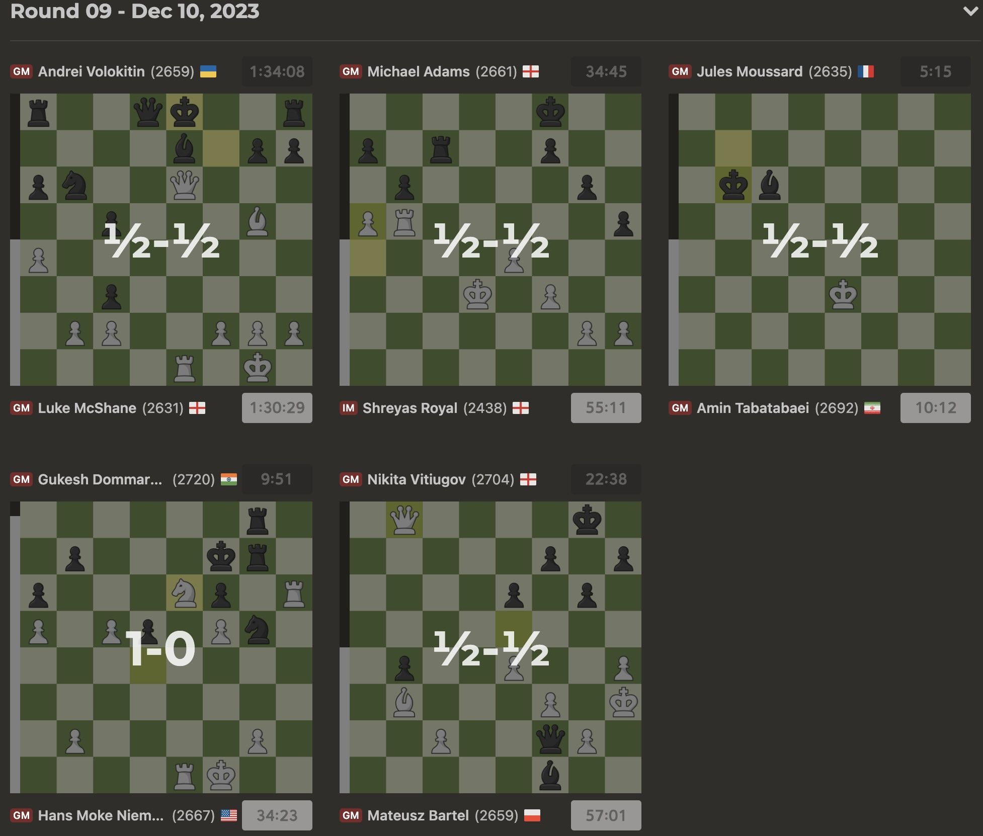 Chess Rating Climb & Tournament Updates :)) 