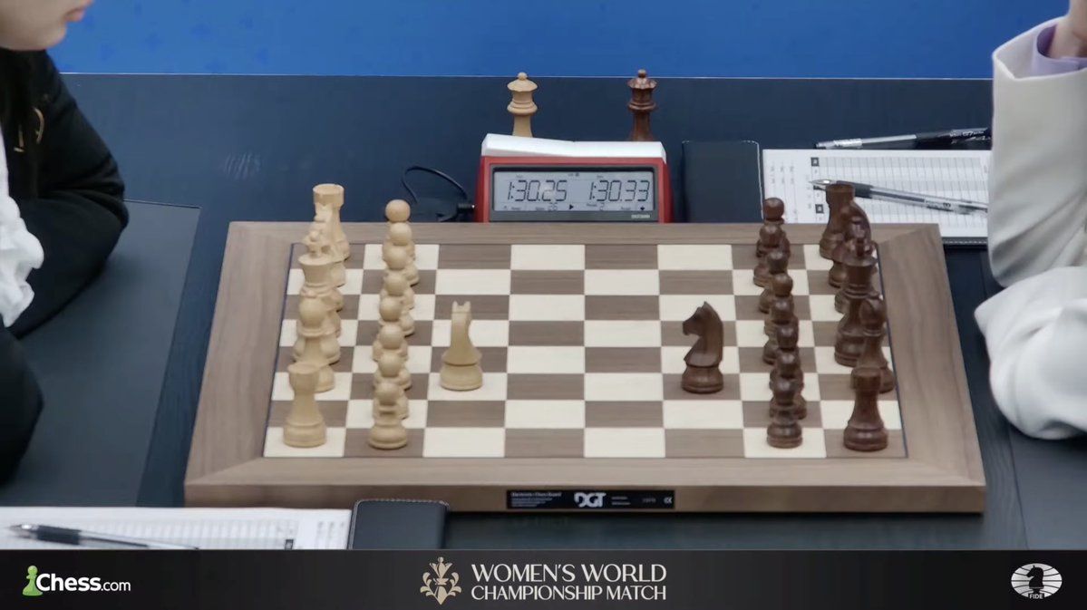 2020 Women's World Chess Championship - Game 2 is a quiet