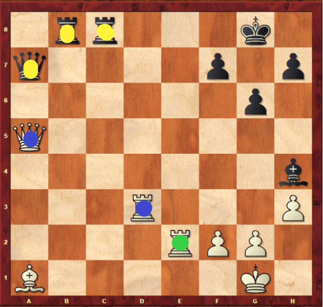 What is this checkmate called? - Chess Forums 
